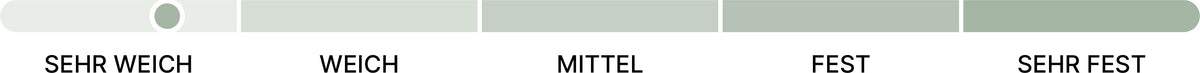 beties PublikSoft Innenkissen mit horizontaler 5-stufiger Festigkeitsskala von sehr weich über weich, mittel und fest bis sehr fest. Der Markierungspunkt steht im Bereich Sehr weich